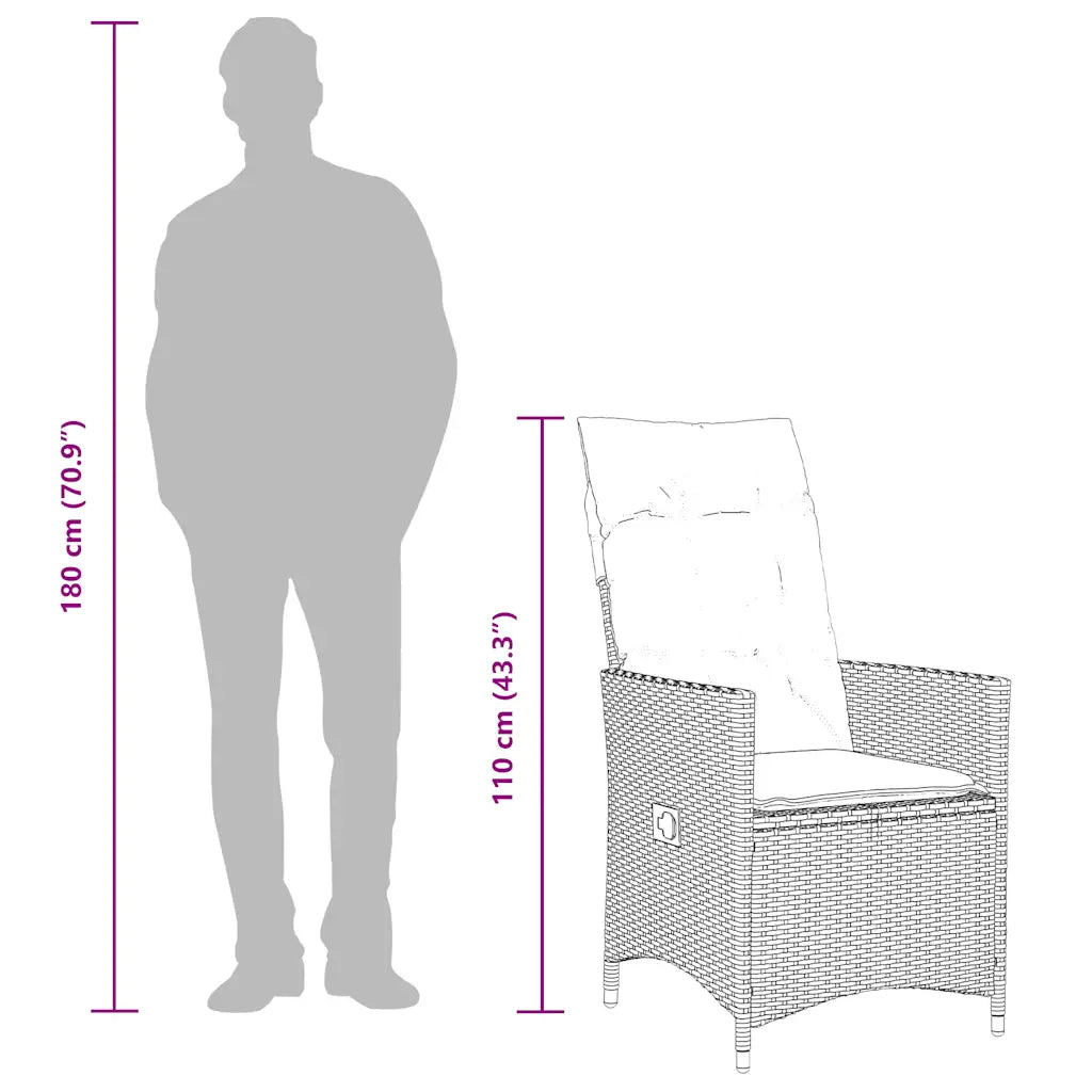 Détails à l'échelle de la dimension à côté d'un homme