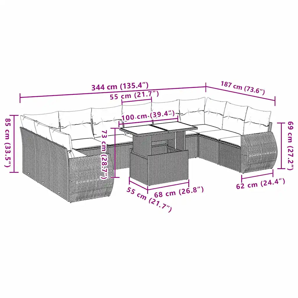 dimensions de l'ensemble en configuration en U 